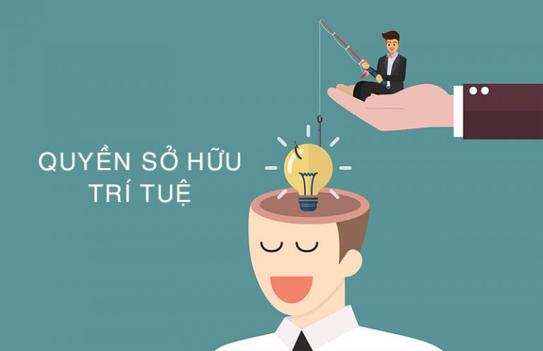 Quyen So Huu Tri Tue - Dịch vụ đăng ký sở hữu trí tuệ|Luật Havip