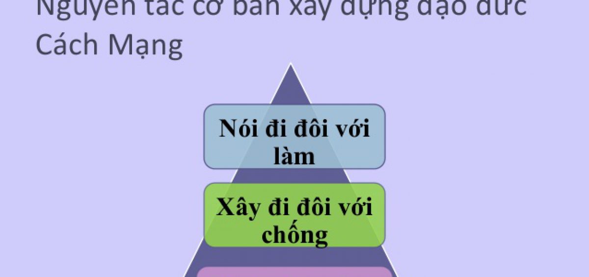 3 Nguyen Tac Xay Dung Dao Duc Moi